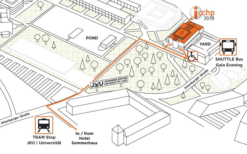 Overview Map Campus JKU